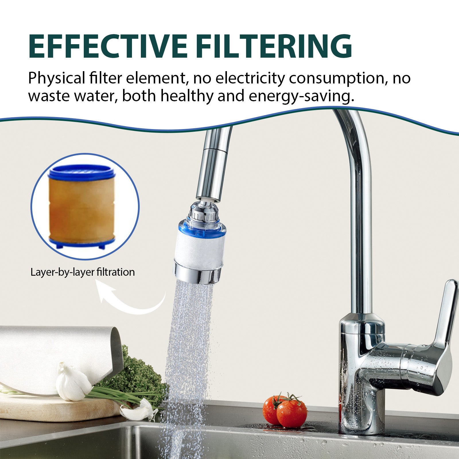 Bathroom & Kitchen Sink Water Filter - 360 Degree Rotation