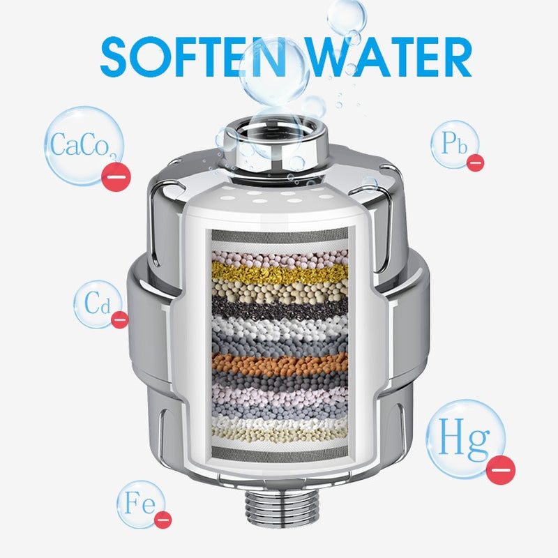 Shower Filter/Core  Replacement