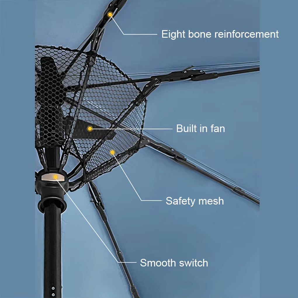 3 in 1 Umbrella with Fan and Mister, 2024 New Misting Umbrella with Fan, Fan Umbrella with Mister, Umbrella Misting Fan