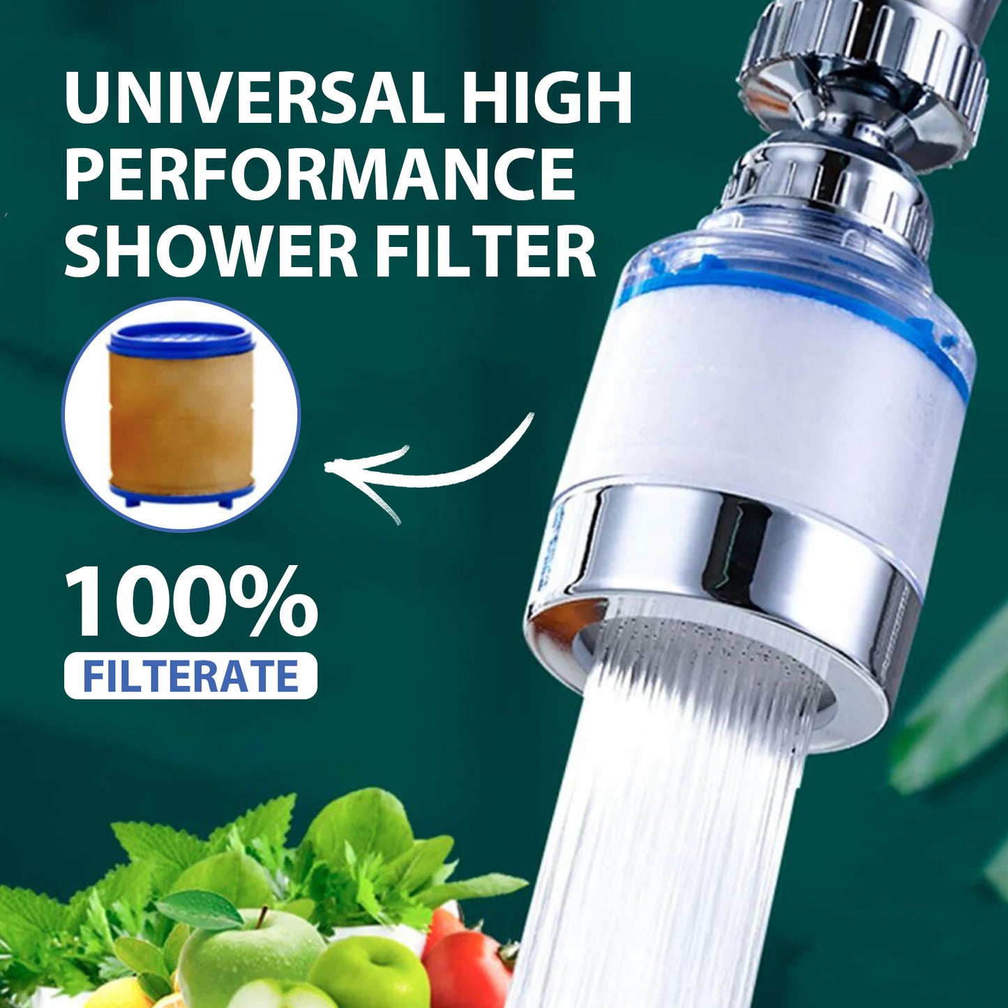 Bathroom & Kitchen Sink Water Filter - 360 Degree Rotation